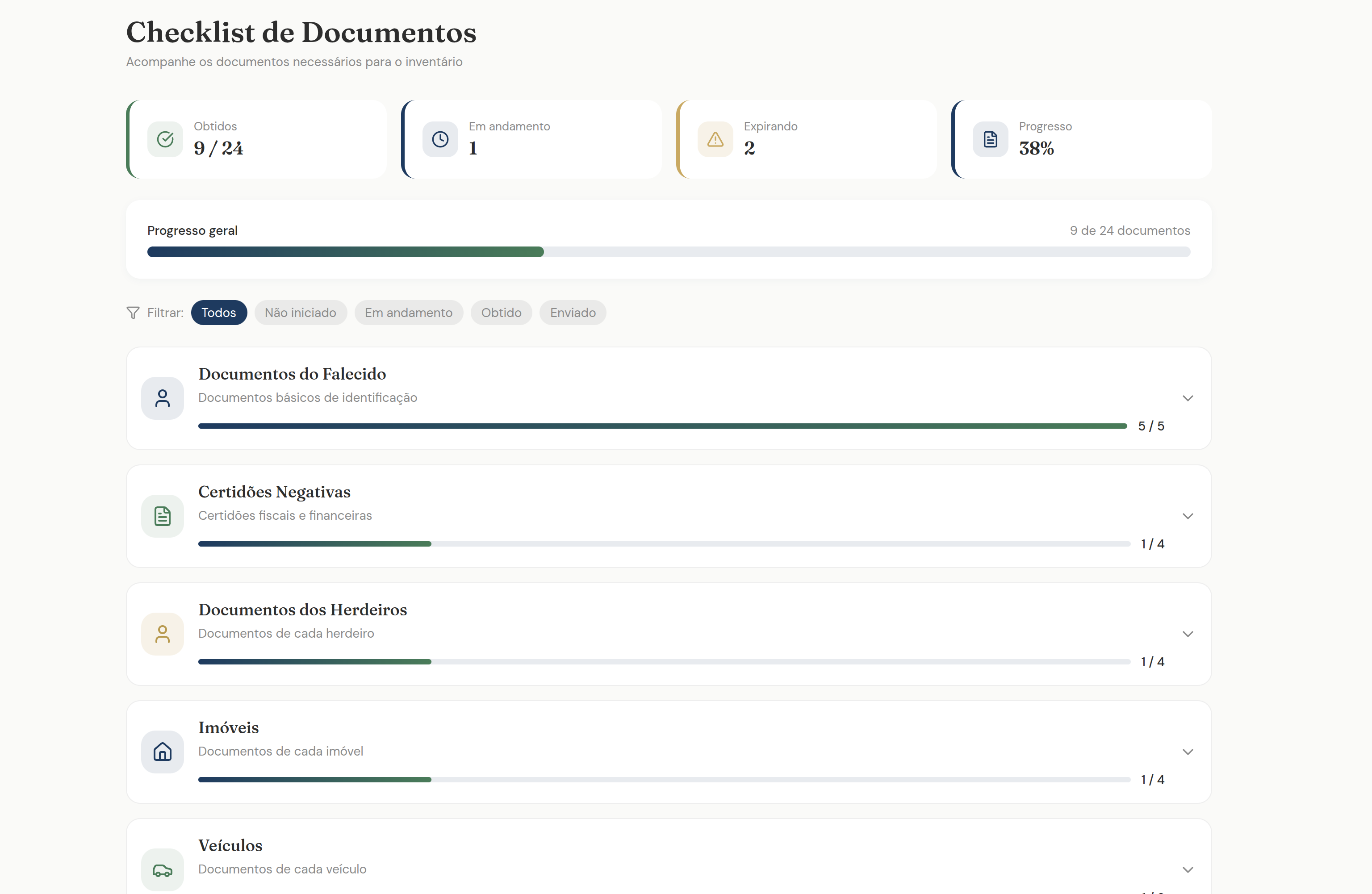 Receba seu plano completo